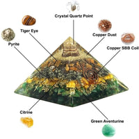 Money Magnet Pyramid